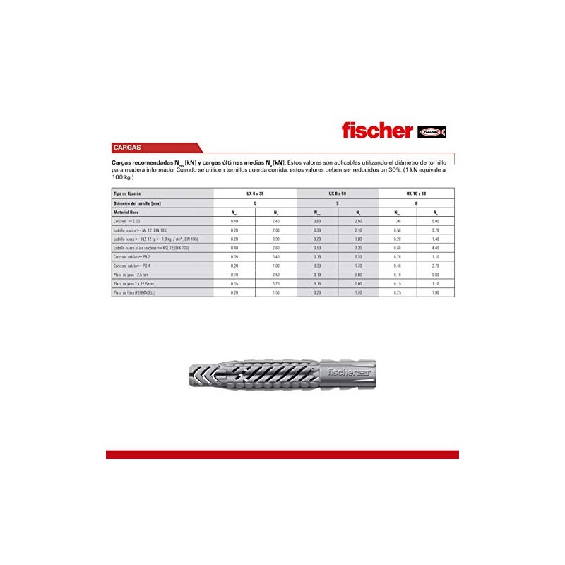 fischer | Kit de 4 Taquetes UX de Nylon 8x60