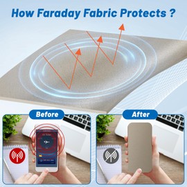 UCandy Faraday Fabric, 43" × 100" Faraday Fabric EMP Proof Military Grade, Faraday Cloth can Block Cellular Signals,WiFi, Bluetooth, GPS, and RF Signals and electromagnetic Interference