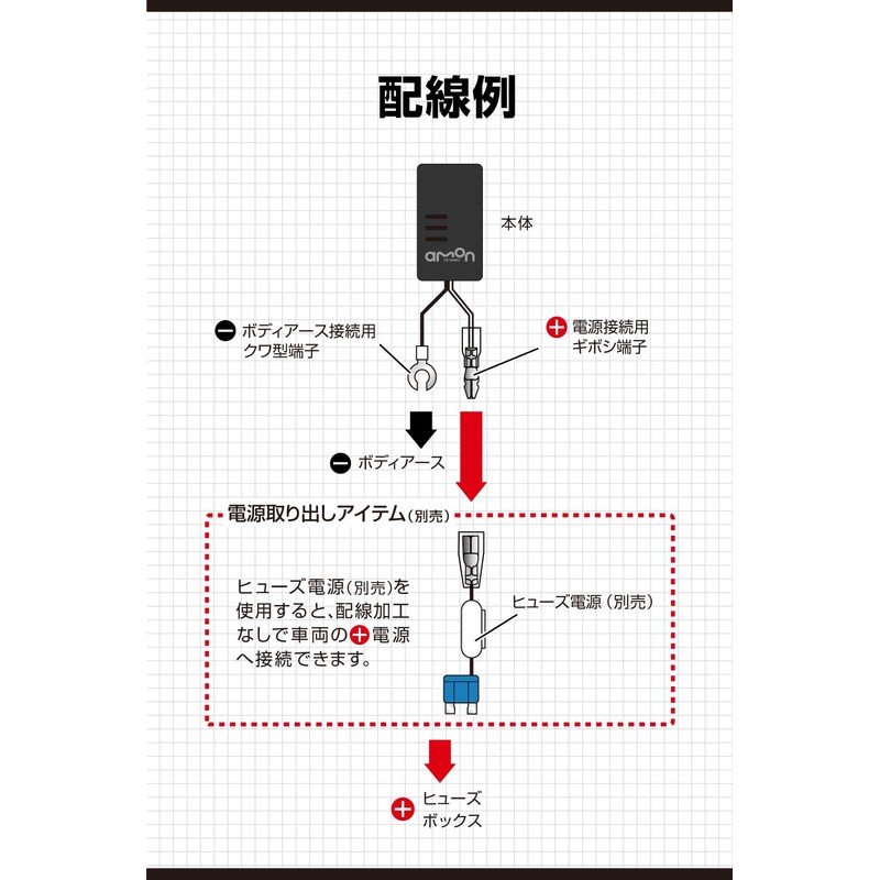 Amon 4838 USB Power Port (Type-C 27W)
