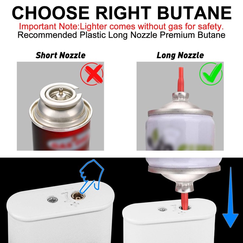 Magic Dual Flame Crocodile Lighter, Refillable Butane Torch Lighter Double