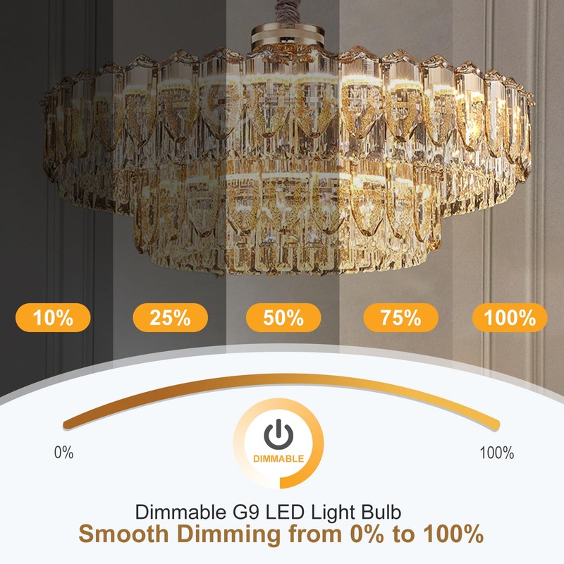 G9 LED Bulb Dimmable, 2700K Warm White, T4 Chandelier Light