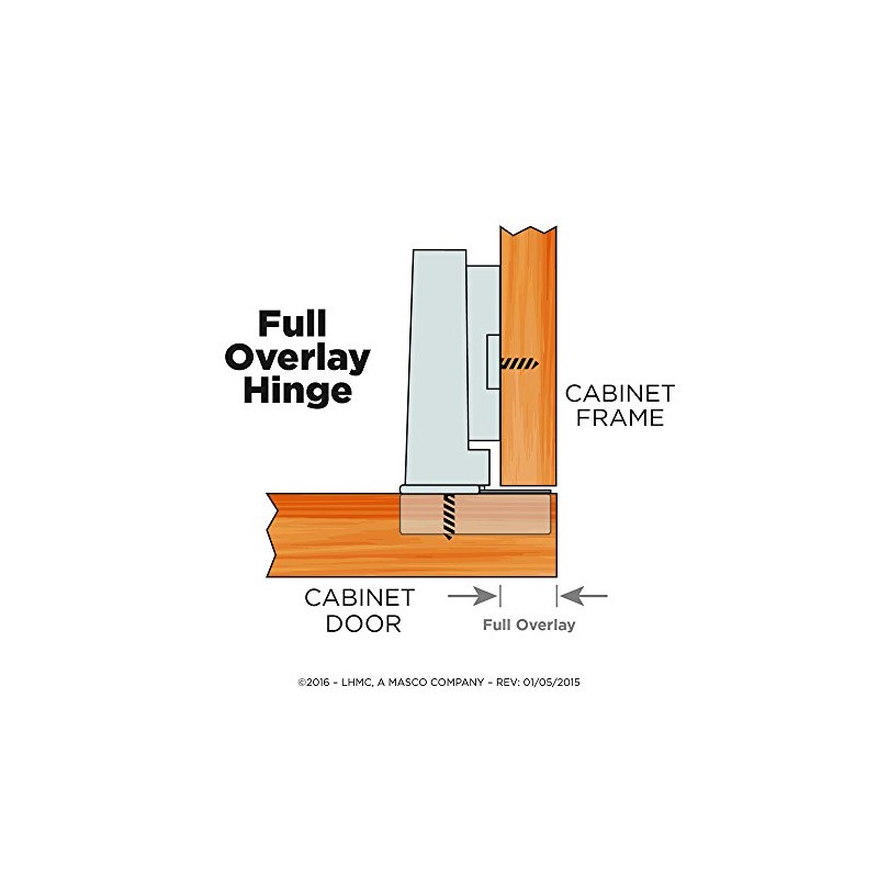 Liberty Hardware HC11SFC-NP-C5 35mm Euro 110-Degree Full Overlay Hinge