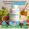 Premium Histamine Block Supplement - Advanced Histamine Blocker Supplement -