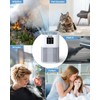 VEWIOR H13 Air Purifiers True HEPA 600 sq.ft, Fragrance Sponge