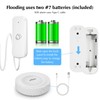 eMylo WiFi Water Leak/Water Level 2-in-1 Detector*3 and Smart 100dB
