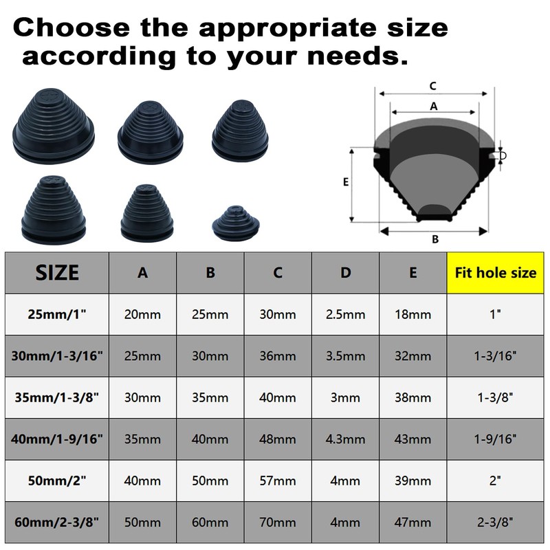 12PCS 1"(25mm) Rubber Grommets Firewall Plug Grommet for Wiring Protection,