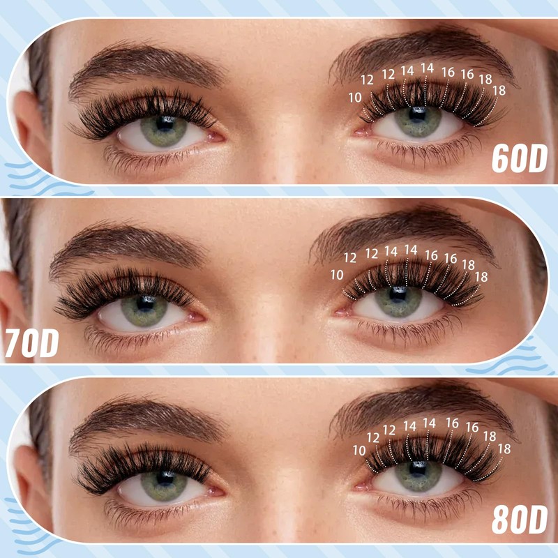 KevKev 3D Lash Extension Kit 320pcs Lash Clusters Kit 60D+70D+80D