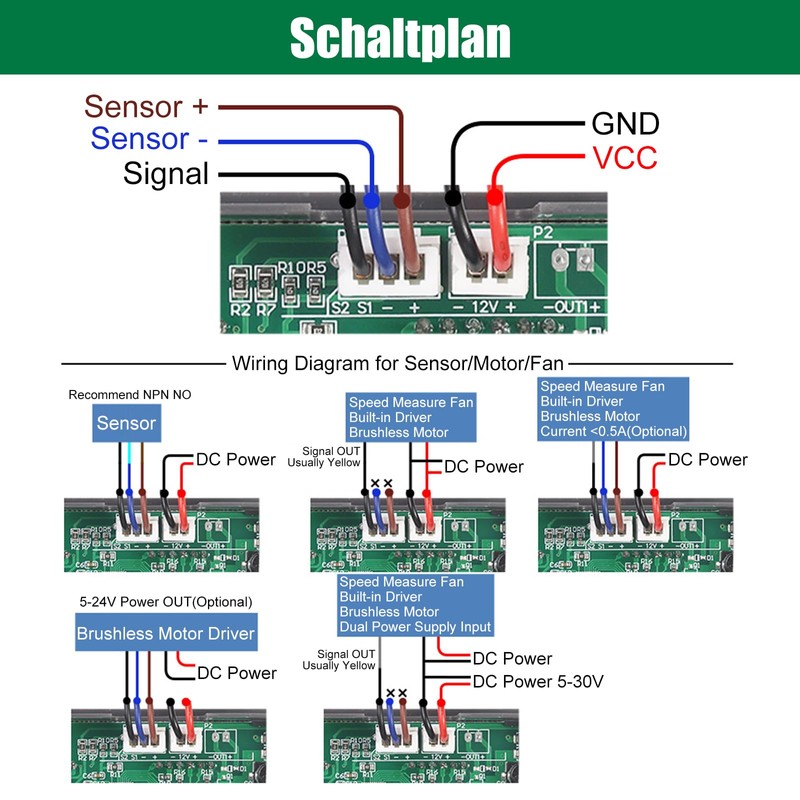 Digital LED Speedometer, 5-Bit Speed Meter with DC 5V-30V, Digital