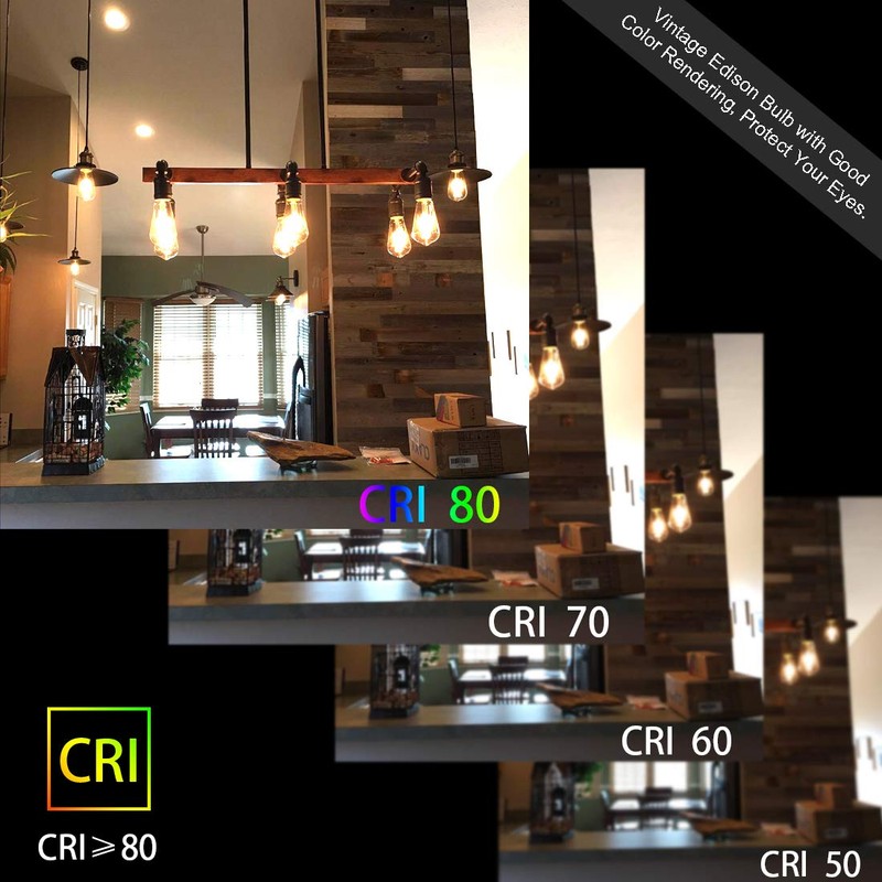 LUXON LED Edison Bulbs,Dimmable Amber Glass,Warm White 2700K,4W(40W Equivalent) Antique