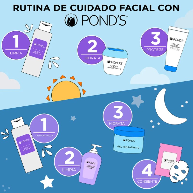 Agua Micelar Pond´s Piel Sensible Hipoalergénica 300ml