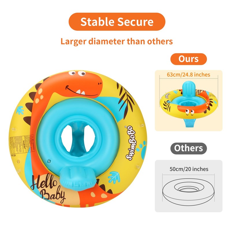 Swimbobo Inflatable Baby Swim Pool Float with Safe Seat and