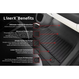 LinerX - for Lucid Air 2022-2025 Models (Touring/Pure ONLY) - Custom Car Mats - Maximum Coverage, All Weather, Laser Measured - This Full Set Includes 1st and 2nd Rows