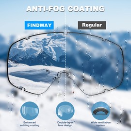 Findway Ski Goggles Snowboard Goggles for Glasses Wearers Men Women Adults Teenagers OTG UV Protection Compatible Helmet Anti Fog Ski Goggles Spherical Mirrored