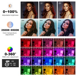 Soonpho P10 RGB LED Video Light, Portable LED On Camera Video Light Panel with 360° Color Output CRI97+, 2500K-8500K,0-100 Brightness,4400mAh for DSLR Camera,Photography, Vlogging,Creative Shooting