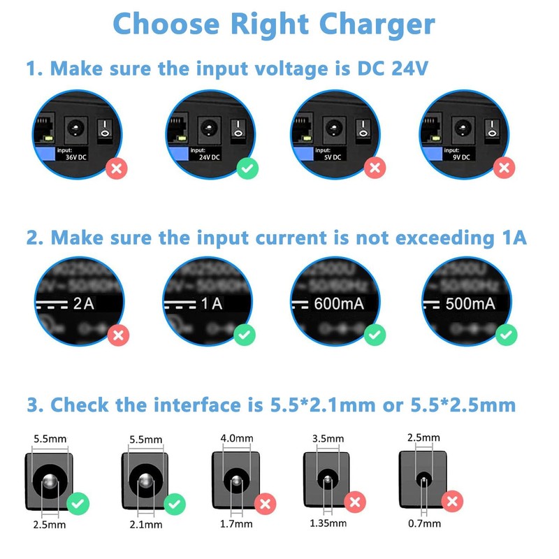 Govvep 24V 1A 0.5A Switching Power Supply Adapter Wall Charger