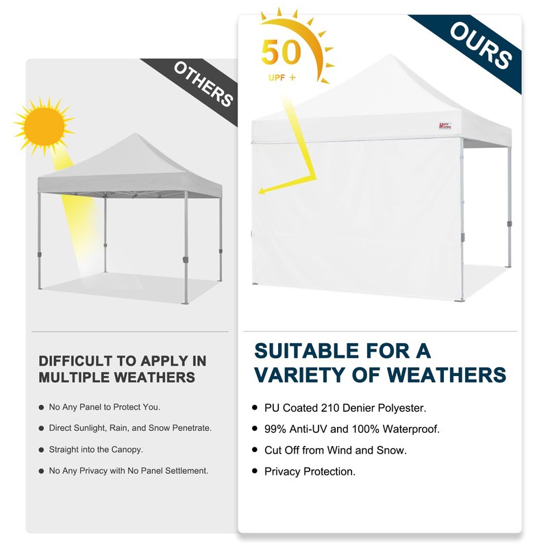 MasterCanopy Pannello laterale per gazebo pop-up da 2,5 x 2,5
