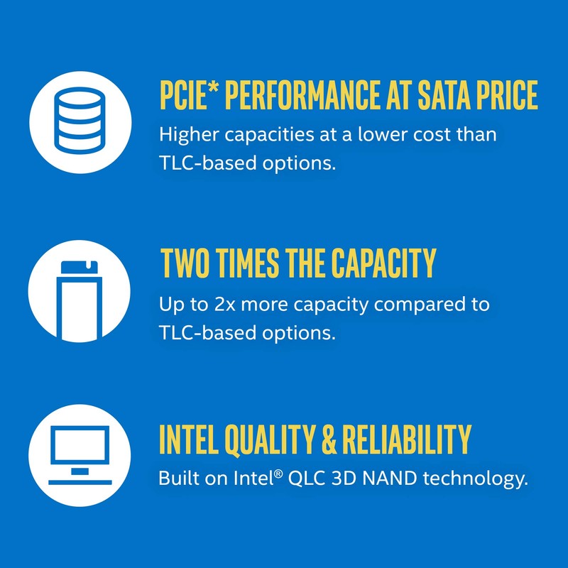 Intel 660p Series M.2 2280 512GB PCIe 3.0 x4, NVMe