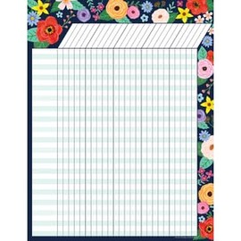 Teacher Created Resources Wildflowers Incentive Chart, 17" x 22"
