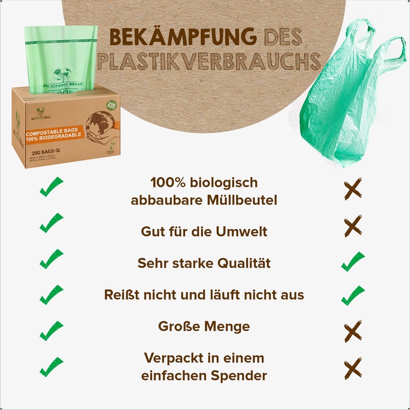 Mr. Green Mind Biobags 2/3 Litre Pack of 250 Biodegradable