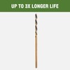 HLOFIZI 5/32 x 12 Inch Extra Long Drill Bits (2