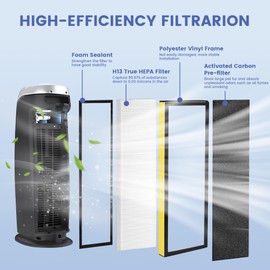 FLT4825 HEPA Filter B Replacement for AC4825, AC4300, AC4900, AC4825DLX, AC4850, CDAP4500, AP2200 Air Purifier, 4 H13 True HEPA Filters + 8 Activated Carbon Pre-Filters, HEPA Pure Version, Yellow