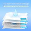 Ultra Absorbent Washable Incontinence Chair Pads 3pcs Waterproof Seat Protector