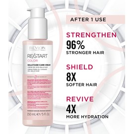 Revlon Professional Restart Color Balayage Care Cream 150ml