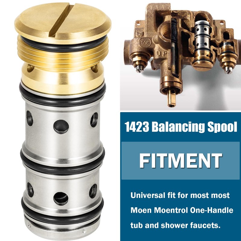 Yoursme 1423 Balancing Spool 132343 & 12318 Stop-Check Valve Kit