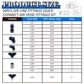 50PCS Air Line Fitting Kits, NPT Thread Push To Connect Fittings, Nylon Tubing 1/4, 3/8, 1/8, 1/2" Quick Connect, Air Line Fittings assortment kit for Automotive Car or Industry Air System