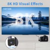 Duttek HDMI to Mini HDMI 8K Adapter(2 Pack),Down Angle Mini