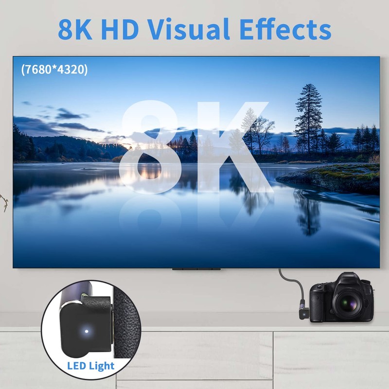 Duttek HDMI to Mini HDMI 8K Adapter(2 Pack),Down Angle Mini