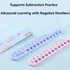 2 Pcs Math Slide Ruler for Mathematics, Math Scale Learn