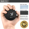 Koh Fit Stress Ball Multipacks for Adults - Stress Reliever