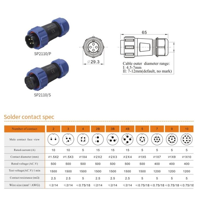 ZBLZGP WEIPU SP21 2 Pin Plastic IP68 Male Female Waterproof