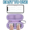 Case for kardiamobile EKG Heart Monitor，Hard Shell Travel Case for