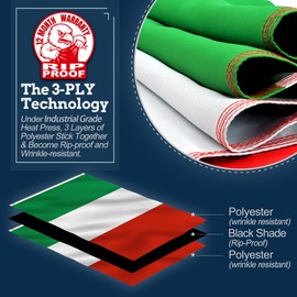 Anley Rip-Proof Double Sided 3-Ply Italy Flag 3x5 Foot - Vivid Color, Canvas Header and Wrinkle Resistant - The Strongest, Longest Italian Flags 3 X 5 Ft