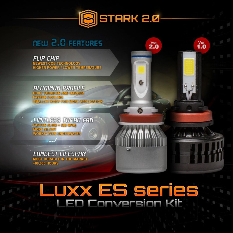 Stark LED 80W 9000LM 6000K 6K White 3-Sided All-In-One Kit