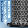 AP-T20 Replacement HEPA Filter Compatible with Homedics AP-T20 and AP-T20WT