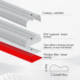 Yefanxi Peel and Stick Panels Glossy Molding Trim, Flexible Chair Rail Classic Wall Trim, Self-Adhesive Wall Paneling Strip for Home Decoration(White 10ft*0.9in)