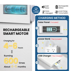 Smart Motorized Blinds with Remote, No Drill Cordless Roller Shades, Equip Solar Panels, 100% Blackout, Compatible with Alexa, Google, Smart Blinds White 43.5 x 72