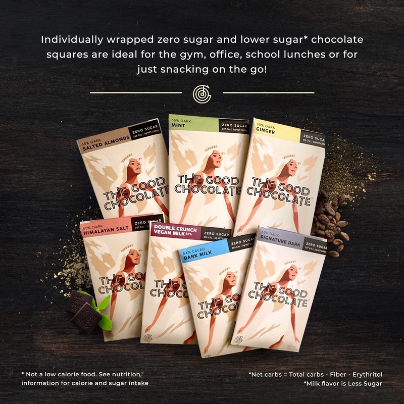 The Good Chocolate - Keto Chocolate Variety Pack, Zero Sugar,