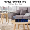 NPHMbM Blue LED WiFi Clock for Living Room&Office, Digital Table