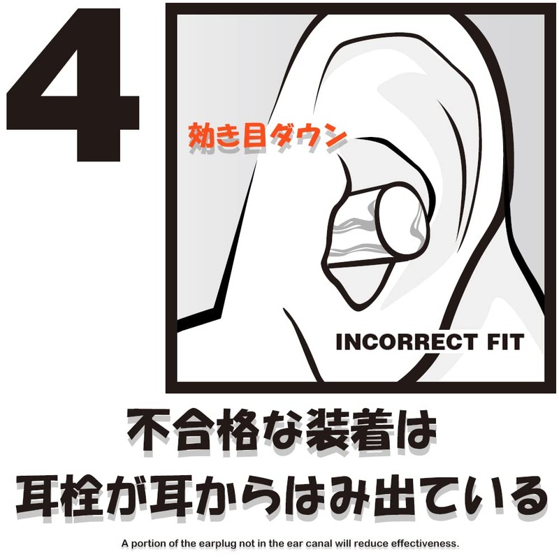 [5ペア｜スーターズ] Moldex 6680スーターズ Soothers 耳栓 NRR33 5組 （MisakaZooオリジナルセット品）