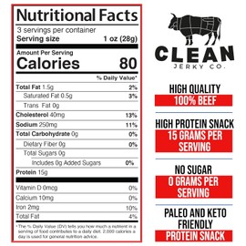 Clean Jerky Co. Old Fashioned Dry Zero Sugar Beef Jerky | Spicy Salt & Pepper – Flavorful High Protein Snacks | Healthy Snacks for Adults | Made with 100% Beef | No MSG, No Sugar, No Nitrates, No High Fructose Corn Syrup, No Junk