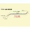 Hurricane (Hurricane) R Brake Cable (+ 12 cm) La Dio