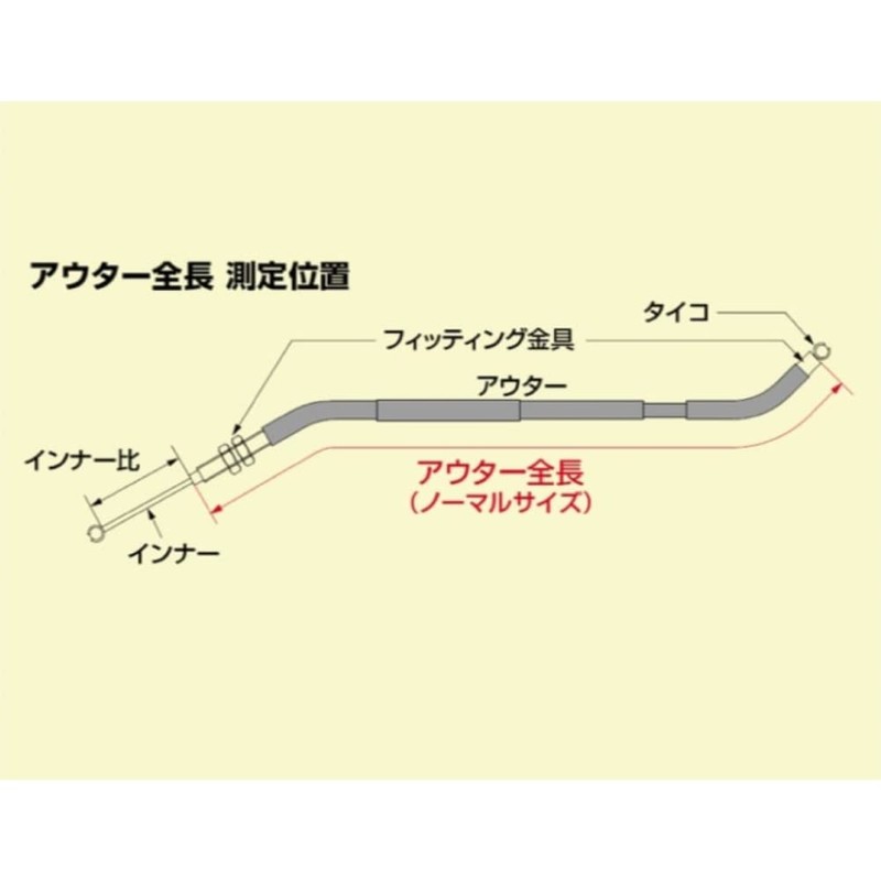 Hurricane (Hurricane) R Brake Cable (+ 12 cm) La Dio