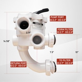 261152 Multiport Valve Rebuild Kit 2-Inch Threaded for FNS, FNS Plus, Nautilus Plus Pool and Spa D.E. Filters, 7.5" Centerline SM2-PP2 SM-20-2 White