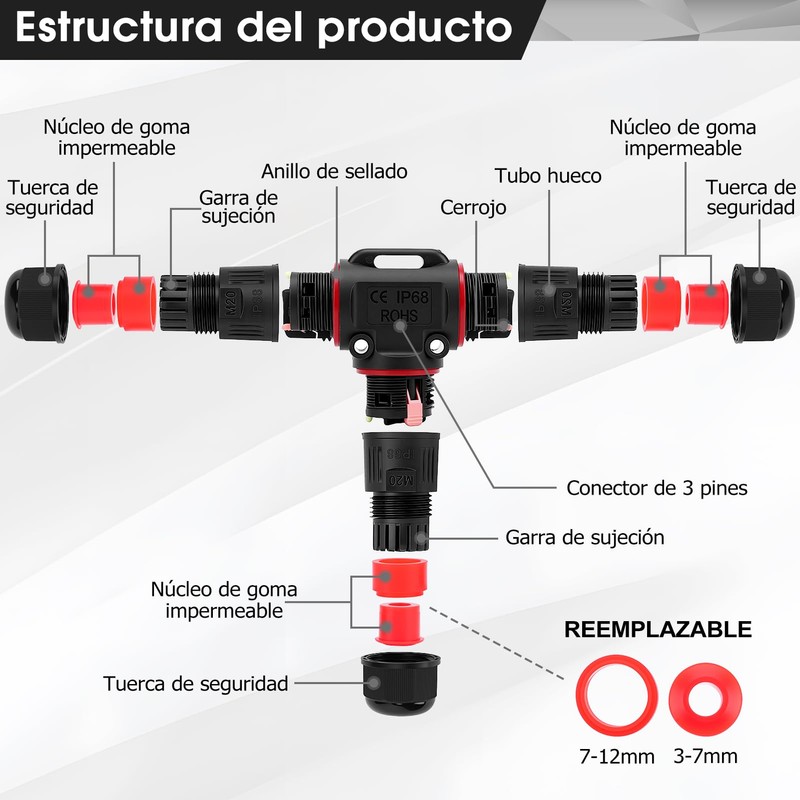 Conector de Cable a Prueba de Agua de 5 Piezas