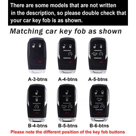 ontto 4 Buttons Key Cover Fit for Dodge Ram 1500 2500 3500 4500 5500 2019 2020 2023 2024 2025 Car Accessories,Key Fob Holder with Luminous Strip Glow in The Dark ,Black