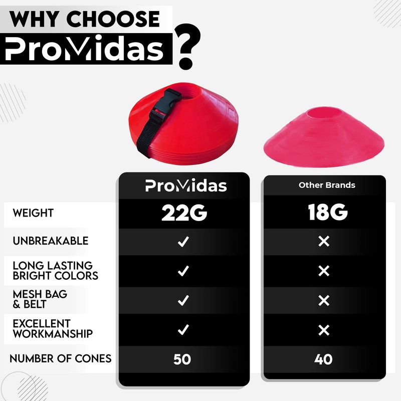 Disc Soccer Cones for Training Kids with Mesh Bag &